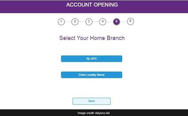 sbi yono app website